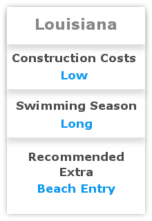 Basic Inground Pool Info for Louisiana