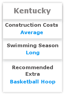 Bullet points on owning a pool in Kentucky